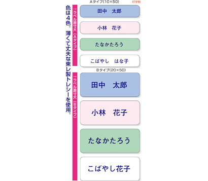 博愛社は医療用品を取り扱っております。