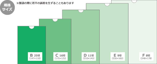 規格サイズ